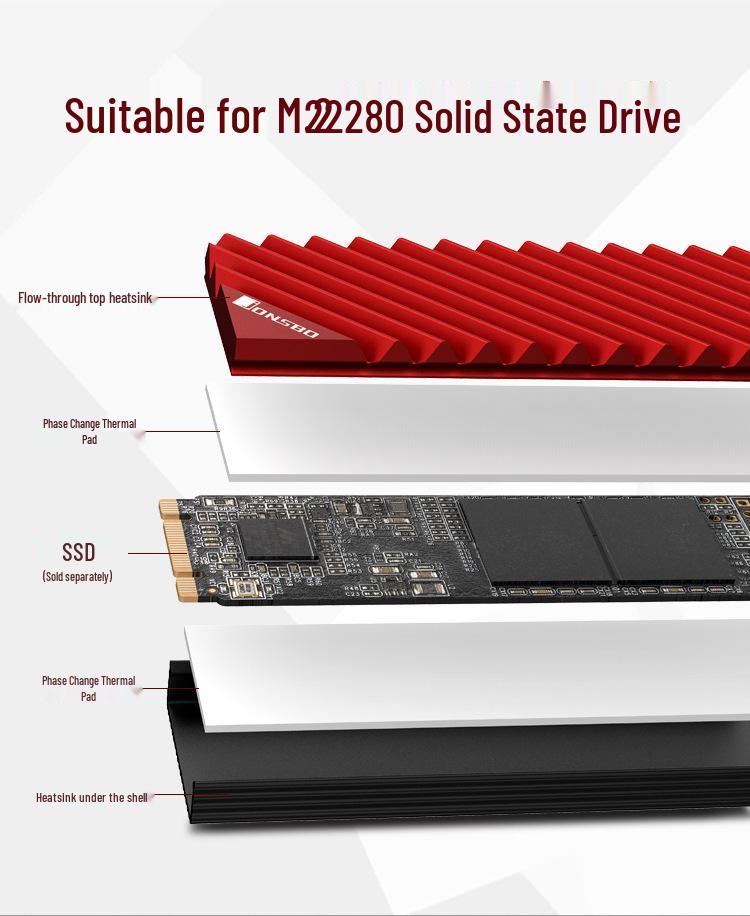Jonsbo M.2-3 NVMe SSD Cooling Armor