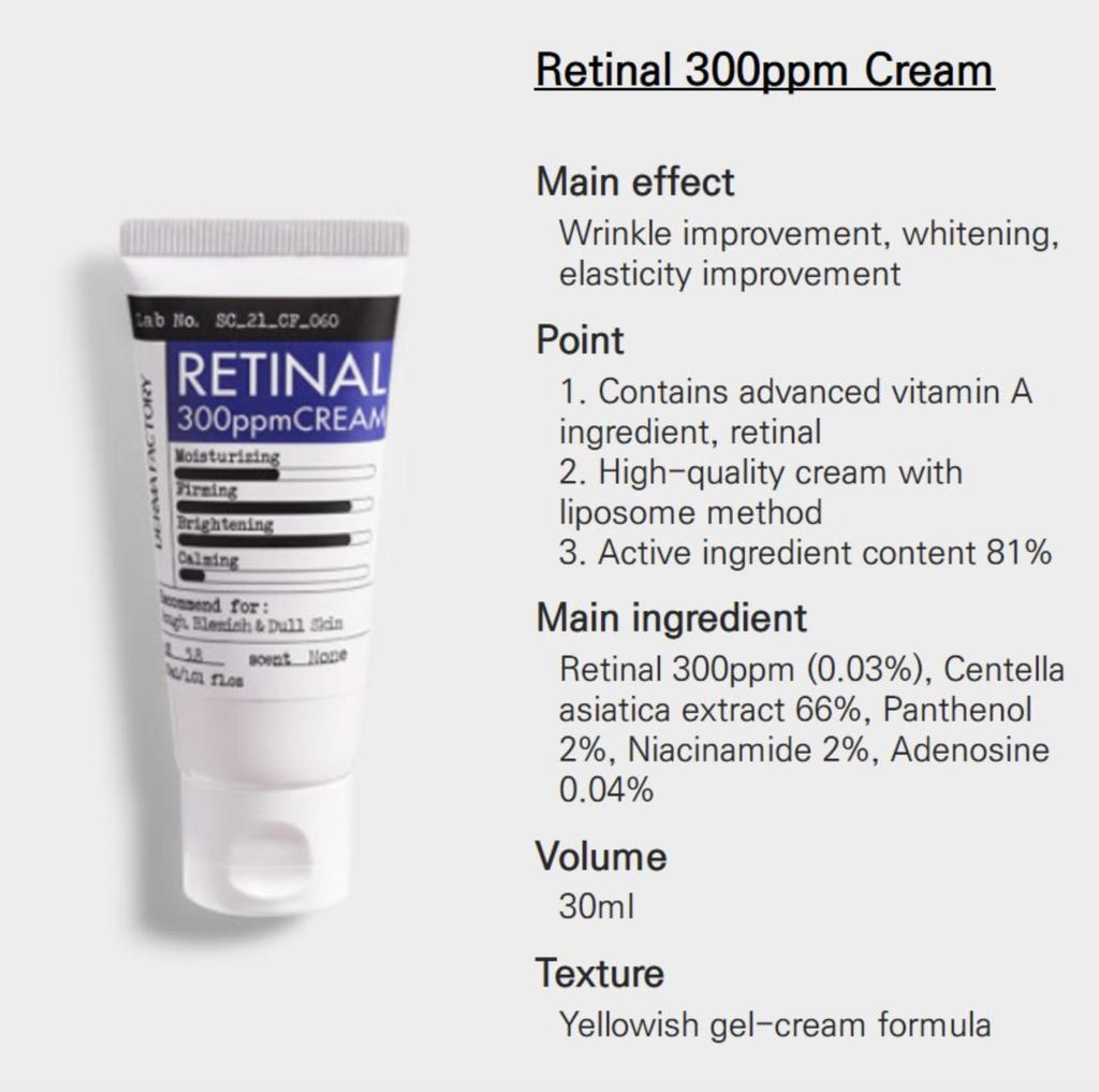 Derma Factory Retinal 300ppm Cream
