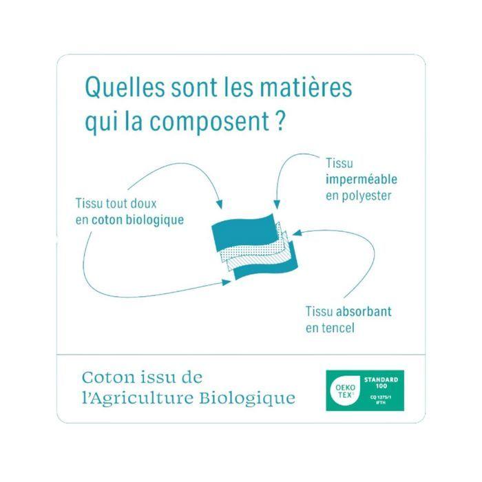 Culotte menstruelle - ANAE - Taille 42 - Noir - Flux modéré - Confort optimal