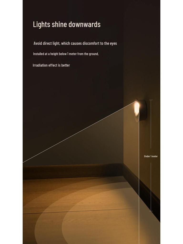 Rechargeable LED Motion Sensor Night Light for Bathroom, Stair, and Corridor
