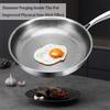 Titanium Pan Pro, Titanium Pan With Lid, Scratch Resistant, Non-Stick Titanium Nutrition Pan For Cooking