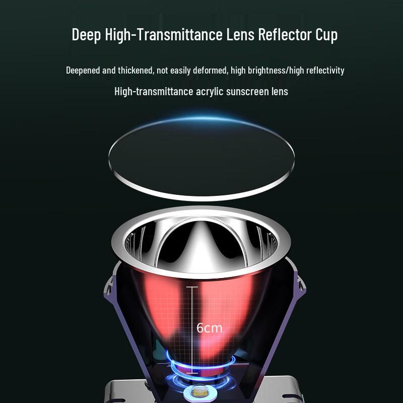 Tianhuo Wiederaufladbare LED-Stirnlampe