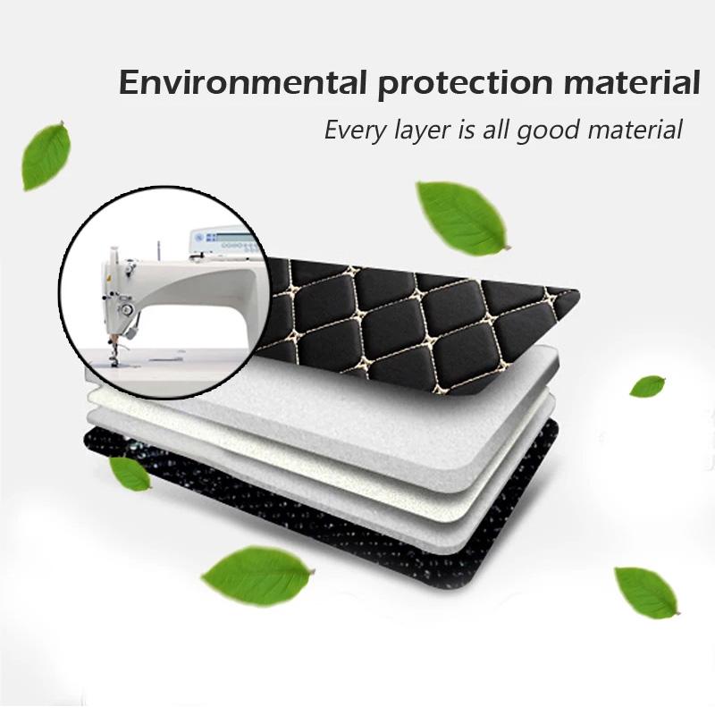 Custom Car Trunk Mats For Dongfeng Forthing Xinghai S7  2024 2025 2026 Leather Cargo Liner Car Mat Accessories
