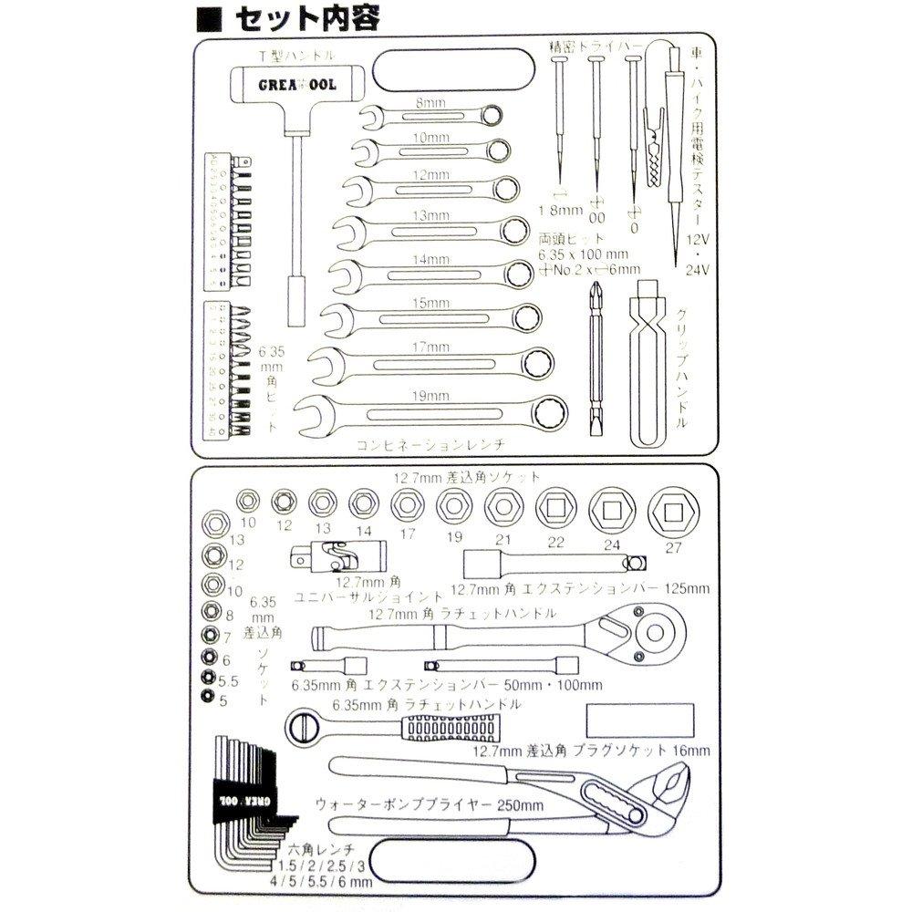 GREAT TOOL Maintenance Kit 68pcs. GTMK-68