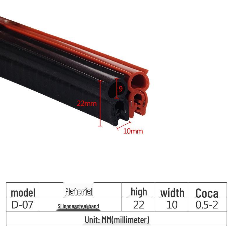 Bandă de etanșare din cauciuc EPDM pentru dulapuri - Bandă antiexplozivă, impermeabilă, anticolicională pentru cutii electrice mecanice