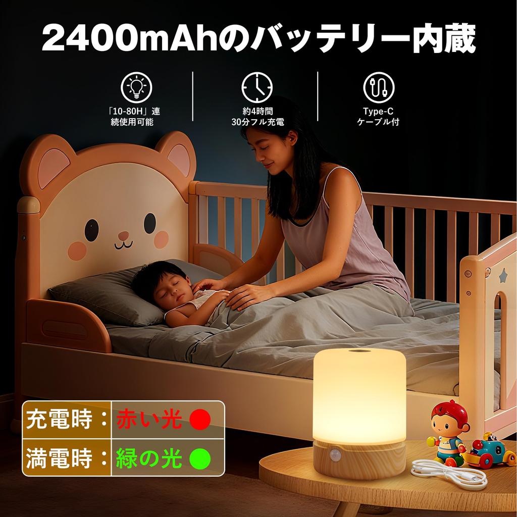 Aurogeek Bedside Lamp, Night Light, Nursing Light, Motion Sensor, Automatic OnOff, Ambient Lighting, Stylish LED Touch Light, Rechargeable, Warm