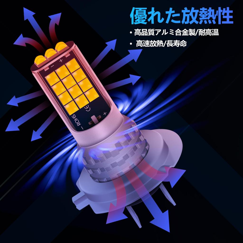 Fenikso H7 LED Fog Lamp, White, 6500K, 360° Luminous, Fanless, Quiet, Integrated H7 LED