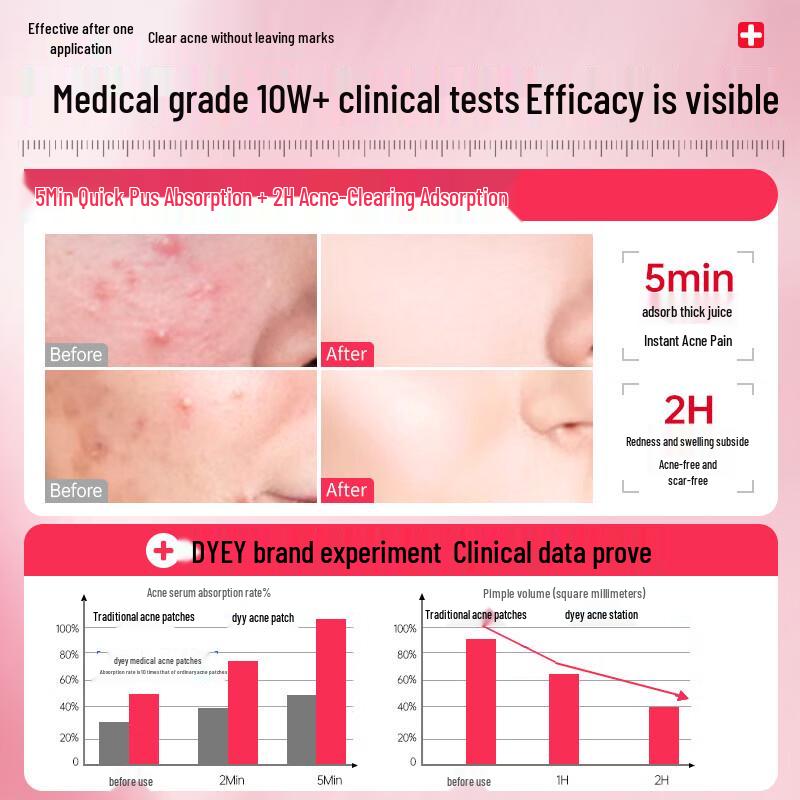 Dr. Mo Star Invisible Acne Patches