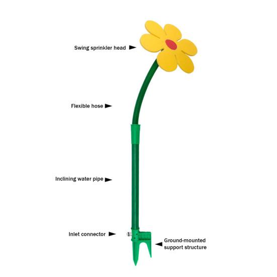 Dancing Flower Lawn Sprinkler Crazy Daisy Water Sprinkler 360-Degree Rotating Dancing Sunflower Sprinkler for Yard Garden Watering Dogs Kids