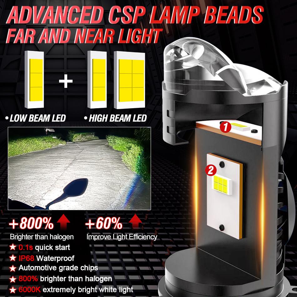 Bullvision 1PC H4 LED Lens Mini Bi Led Projector 800W Headlights CANBUS 9003 HB2 High Low Beam 6000K Motorbike Turbo Lamps