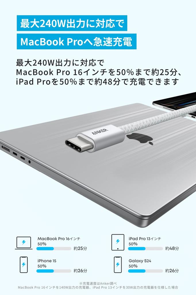 Anker Zolo to Cable White Compatible with iPhone iPad MacBook and various other USB-C USB-C (240W, High-Durability Nylon) 1.8m - 17/16/15, Galaxy,