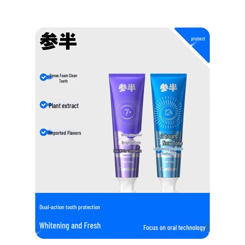 

Canban Probiotic Brightening Toothpaste Twin Pack