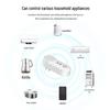 Smart WiFi Socket: USB, US/UK/EU/BR/IL/IT Compatibility