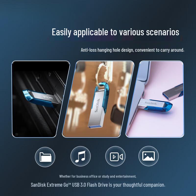 SanDisk CZ73 128GB USB 3.0 Flash Drive
