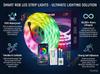 12V RGB Bluetooth 5050 LED Strip Light Set, 44-Key Remote & App Music Sync, Seven-Color Atmosphere Lighting for Bedroom