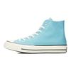 Converse 1970s Comfortable Versatile High-Top Canvas Shoes Unisex Sneakers Blue 161440C