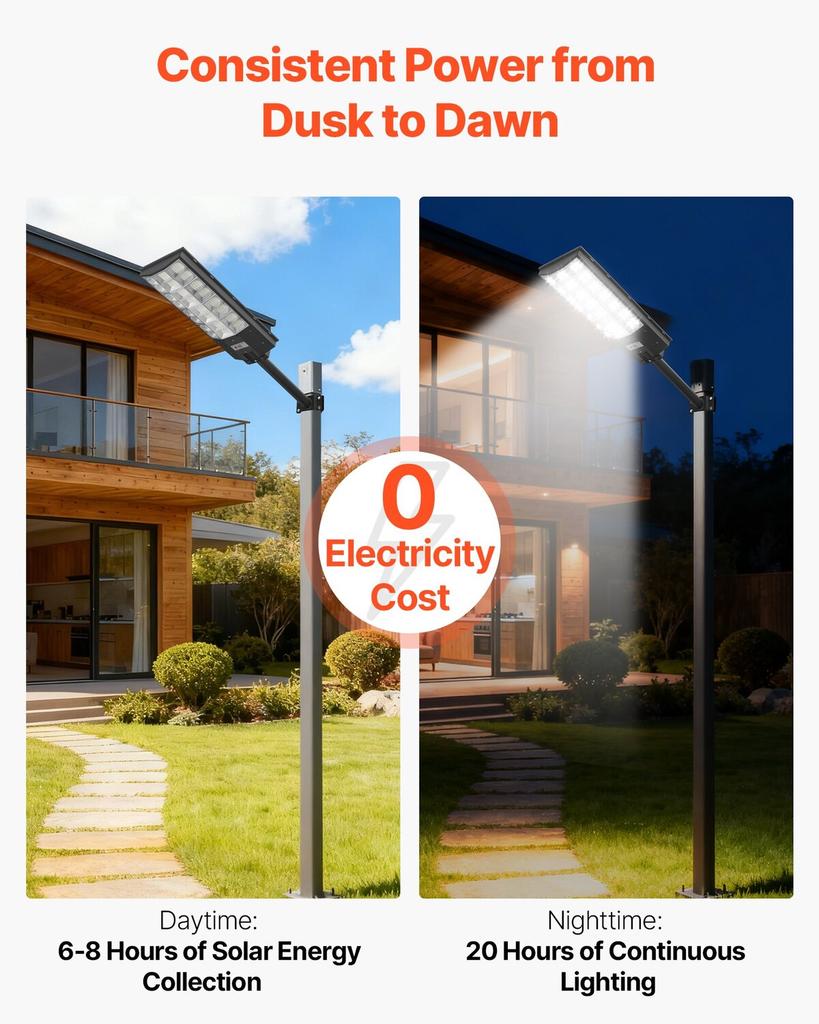 8000W Solar Street Lights Outdoor, 450000LM, Commercial Parking Lot Lights Dusk to Dawn, LED Flood Security Lamp with Motion Sensor, IP65 Waterproof