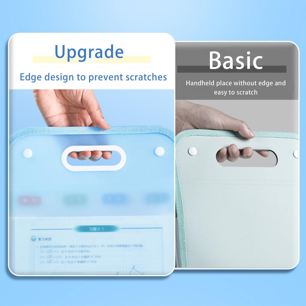 Budget Binder, Money Saving Binder With Zipper Envelopes, Cash Envelopes And Expense Budget Sheets For Budgeting