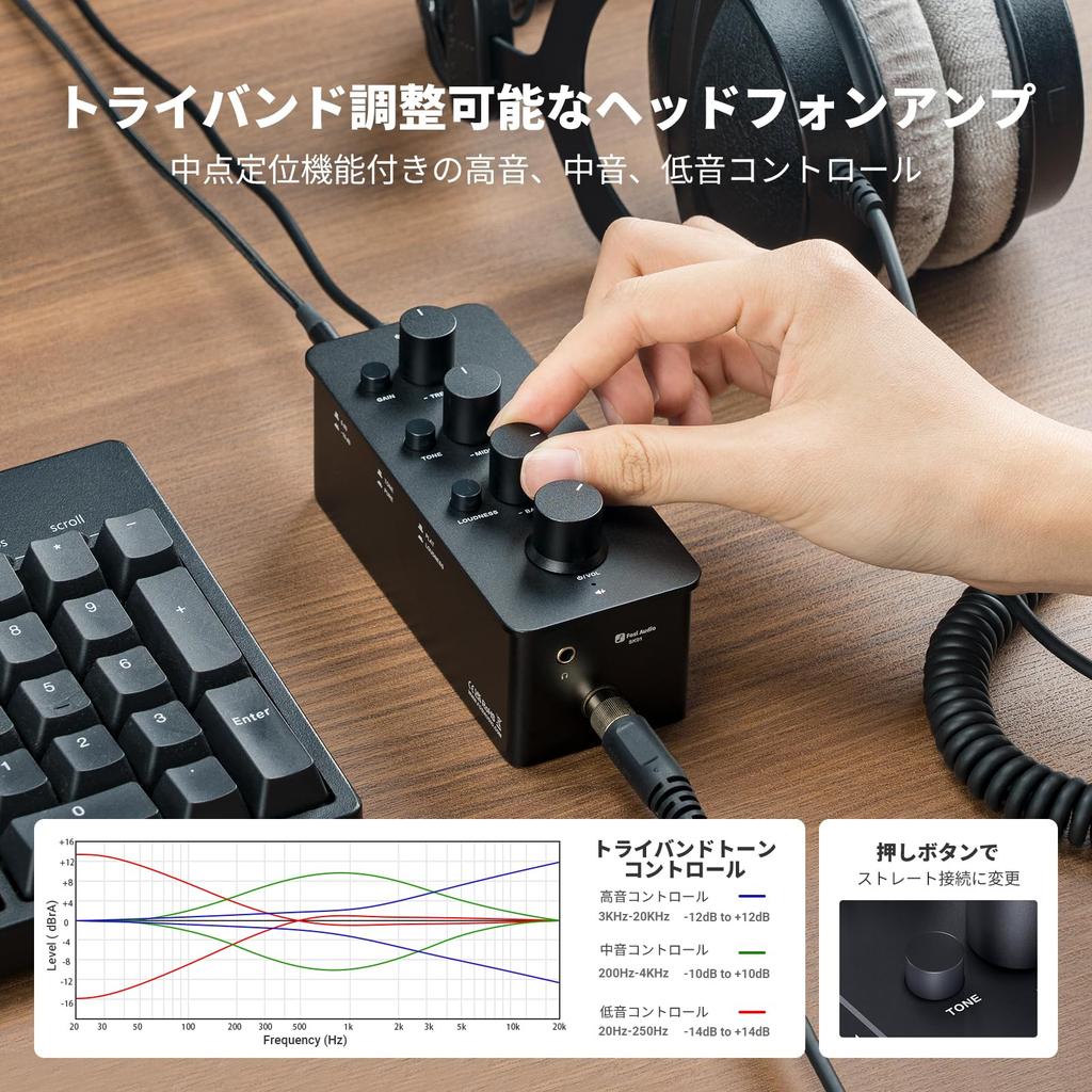Fosi Audio SK01 Headphone Tone Loudness Portable Class A Analog Amplifier for Electric Japanese Instruction Manual Included Amplifier, Equalizer,