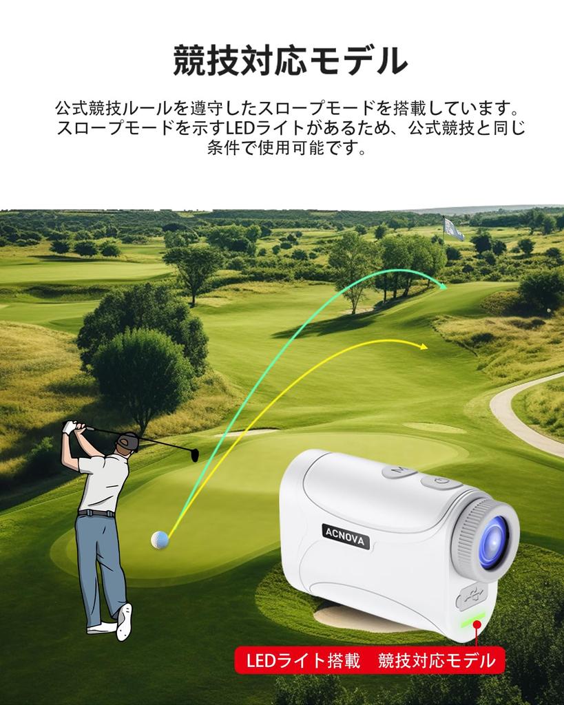 Acnova Golf Distance Meter Laser Distance Meter Ultra Compact Distance Meter Mini 1094Y Fastest 0.06S Measurement Highly Transparent Lens 6.5