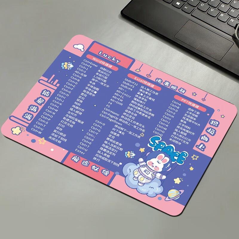 Толстый коврик для мыши с горячими клавишами