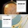 Mini Cute Desktop Metal Round Alarm Clock Night Light Home Bedroom Decoration