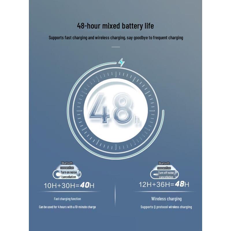 JBL LIVE BEAM 3 Smart Touch Screen True Wireless Earbuds