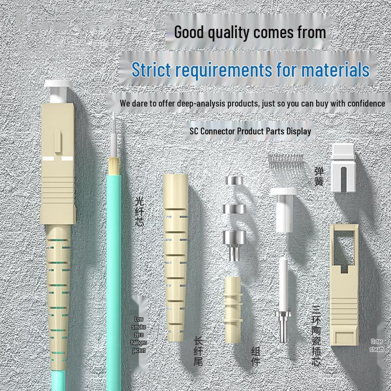 SUAXUA FC-FC 10 Gigabit OM3 Multimode Fiber Optic Patch Cable