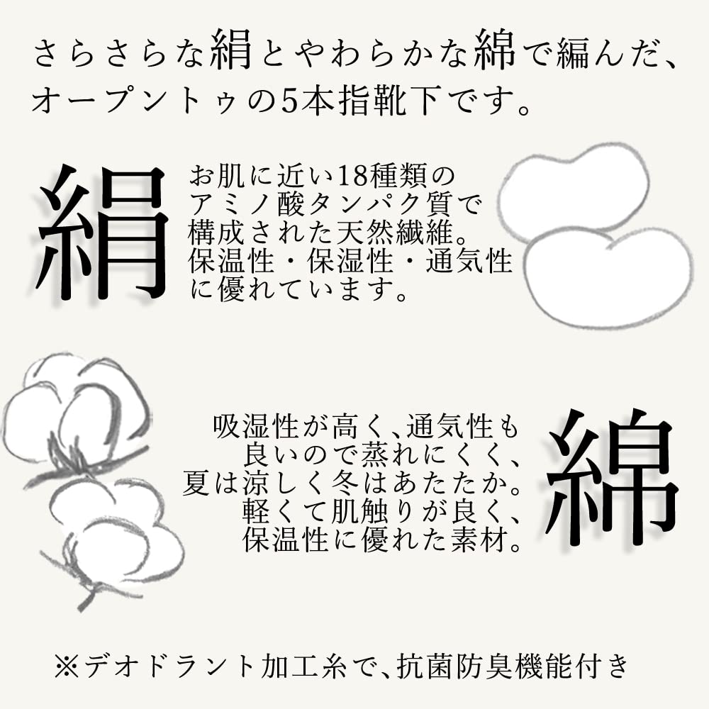 Seide und Hergestellt in Locker Elastische Sandale und Yoga Kalt SS16 Nummer Uguisu [Ashirakuda-san Socken] Damen Fünf-Zehen-Socken, Zehenlos, Baumwolle, Zehenlos,