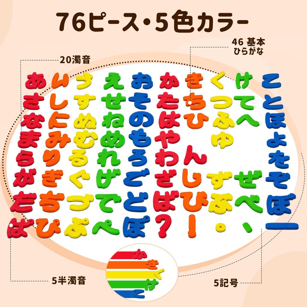 VoSinrly Hiragana 76 Japanese Alphabet Suitable for and Educational Toy for Montessori Word and Letter with Storage Bottle Magnets, Pieces, Magnets,