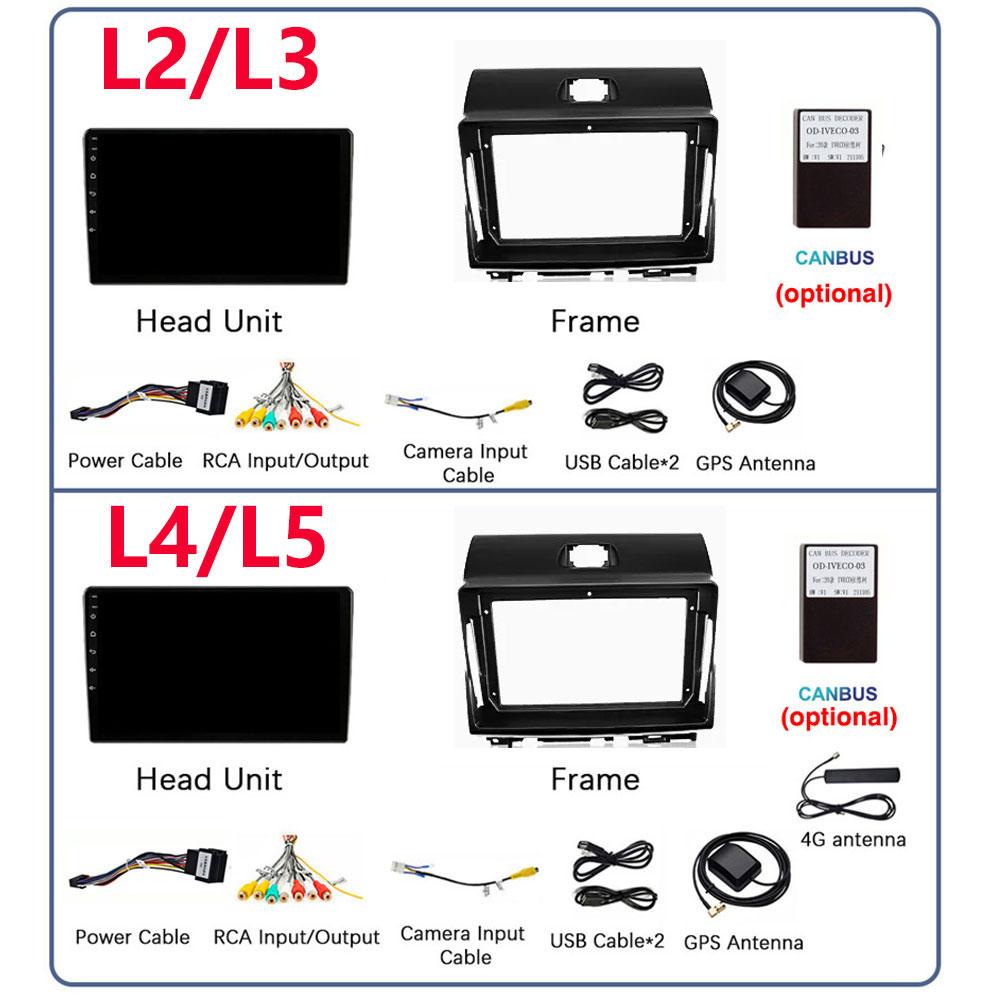 Fortress Android All in one Multimidia Player For KIA Ray 2011 - 2017 Navigation GPS Car Radio 4G Auto Wireless Carplay BT CE
