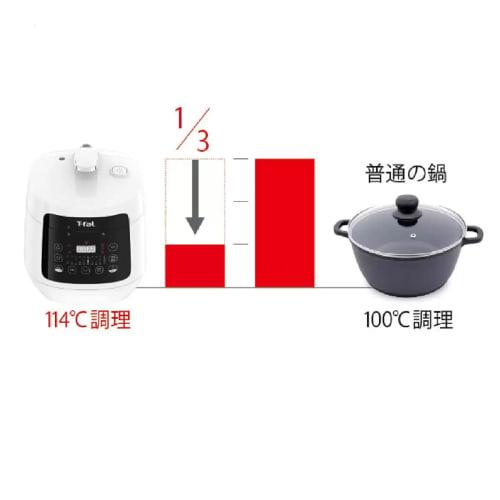 Tefal Rakura Cooker Compact Electric Pressure Cooker CY3501JP Metal