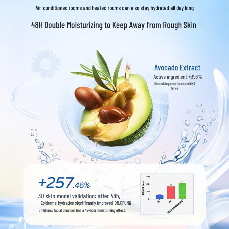 DR.CFUN Kids & Teen Facial Cleanser