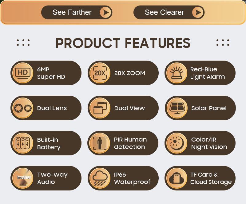 6MP HD Solar-Powered PTZ & Bullet Outdoor 4G Camera with 20x Zoom