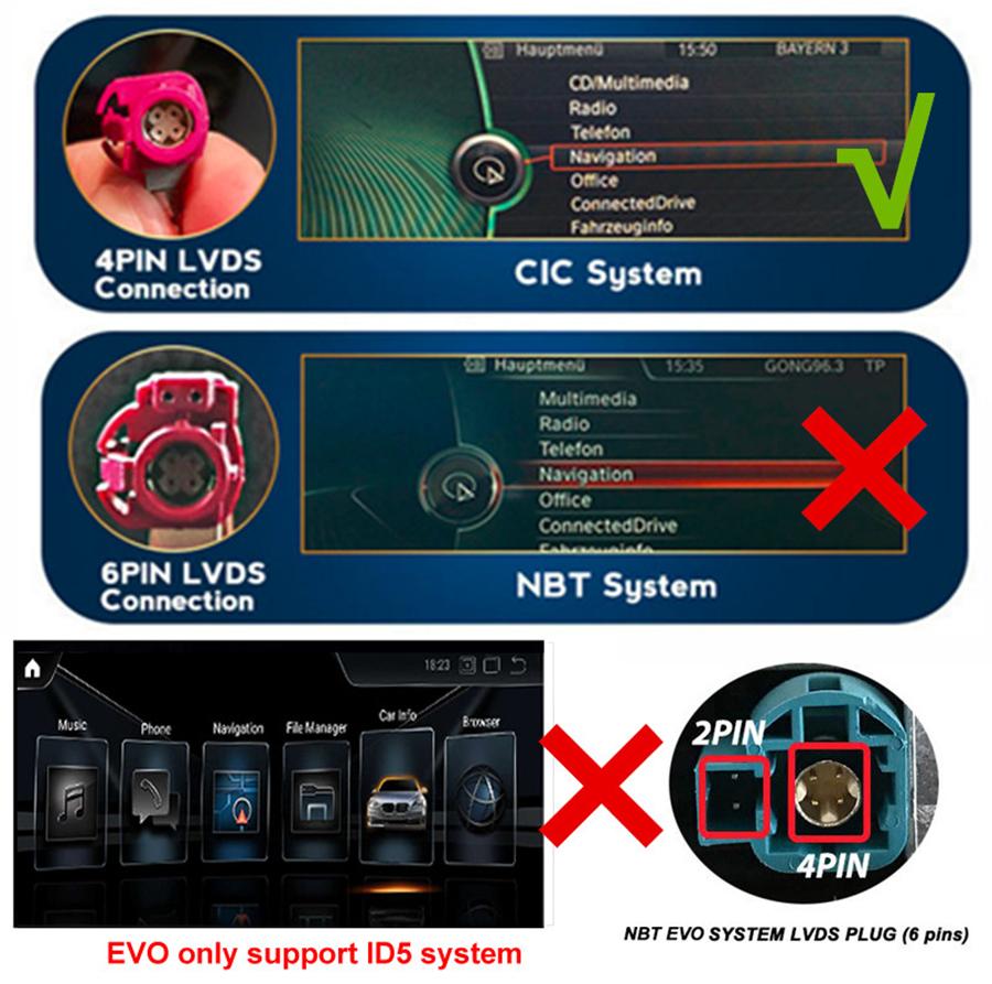 For 2009-2012 BMW CIC System WiFi Wireless Apply CarPlay Module & Android Auto