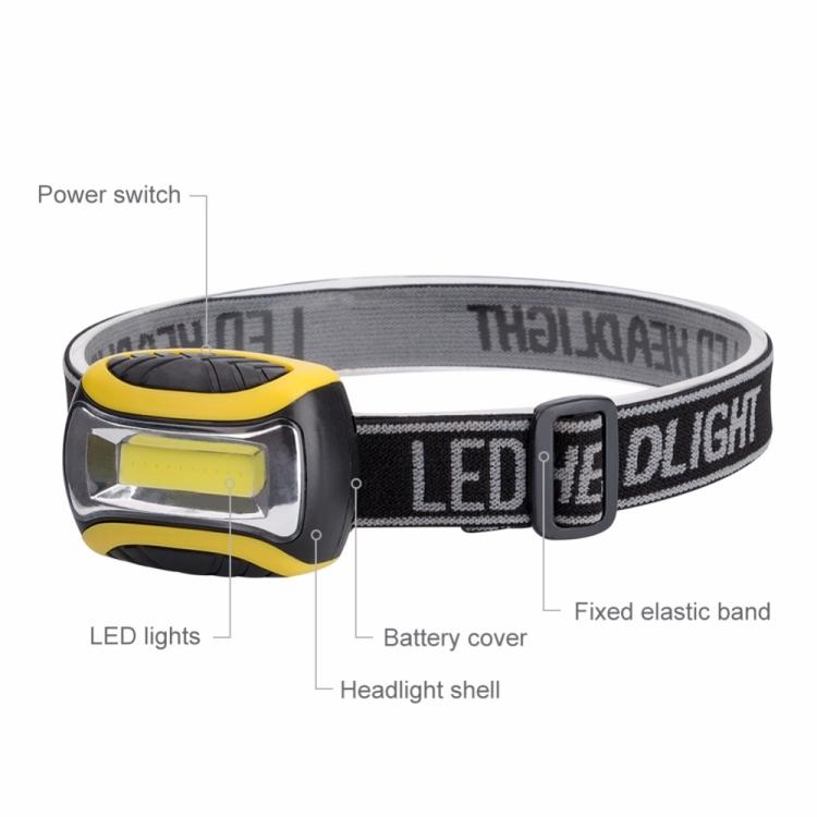 Latarka czołowa COB LED Outdoor Headlamp Latarka czołowa 3 tryby Latarka czołowa Linterna Latarka czołowa do roweru Światło wędkarskie