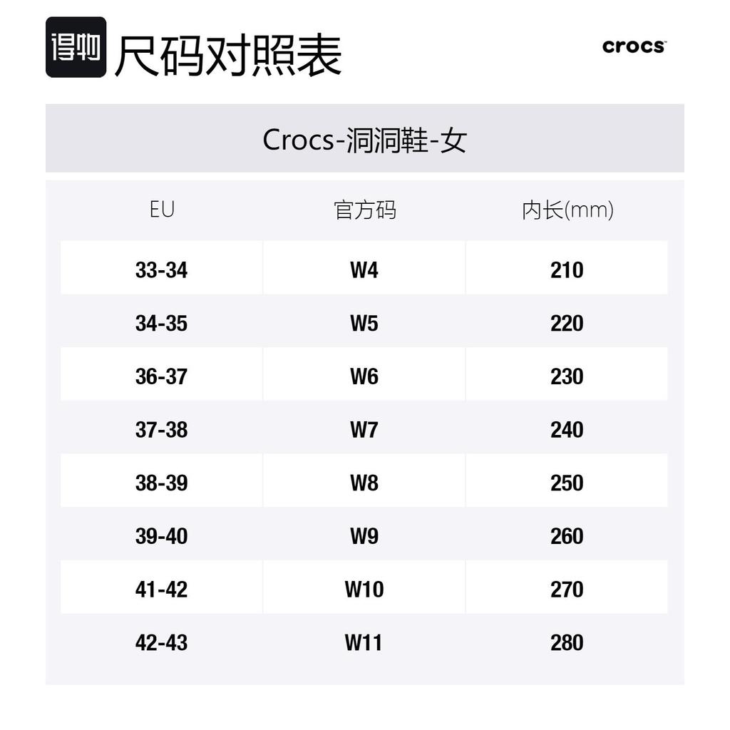 Crocs X Smiley World Charm Classic Platform Clogs 'Yellow White' Women's 207980-94S