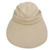Outdoor Cycling Sun Hat Large   Face Sunscreen Cover UV   Fishing Hat Set