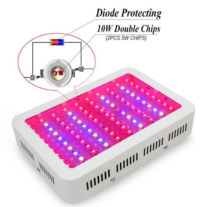 LED Grow Light - OEM - 1000W - Full Spectrum - 100pcs LEDs - Aluminum and PMMA