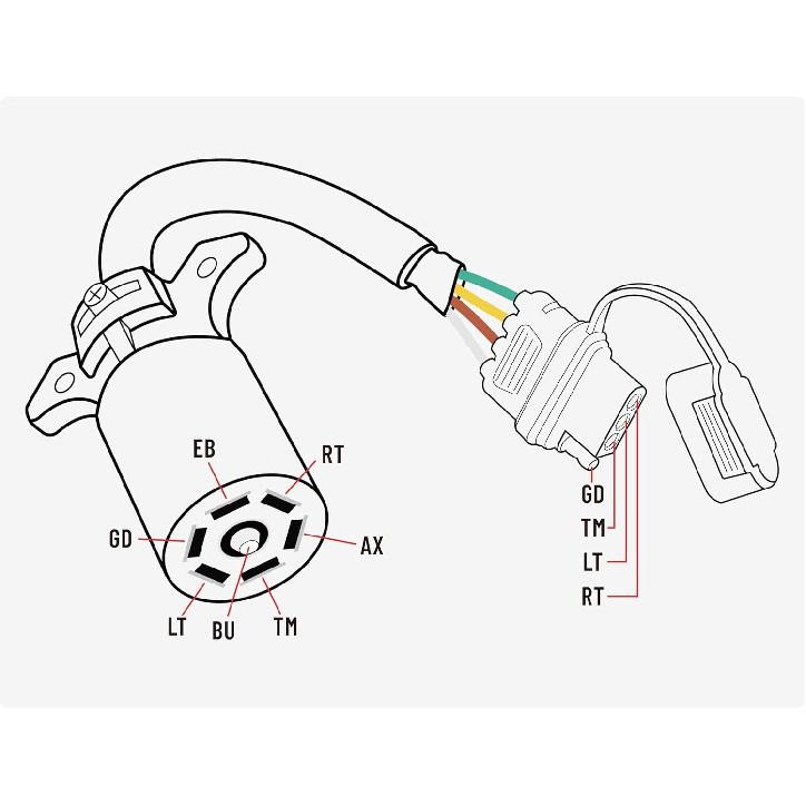 Oyviny 7 Way To 4 Way Trailer Plug Adapter, RV Blade 7 Pin Round To 4 Pin Flat Trailer Light Adapter 11.6 Inches