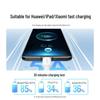 Ugreen Dual Type-C to Type-C PD60W Fast Charging Cable