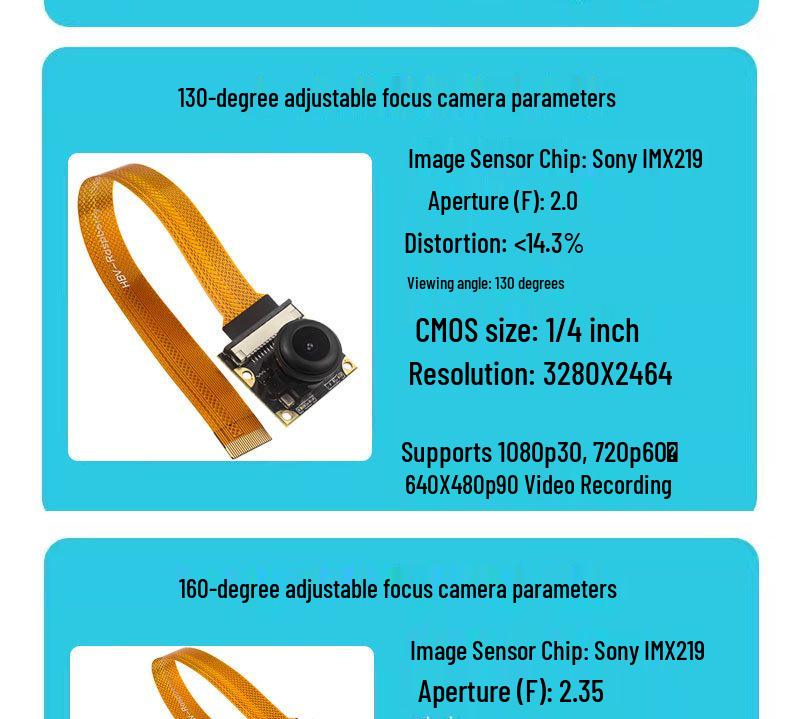 Raspberry Pi 5. Generation 8MP Infrarot-Nachtsichtkamera mit Sony IMX219 Chip CSI-Modul