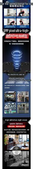 Wireless 360° Home Camera with Mobile Monitoring & HD Night Vision, No Plug Needed