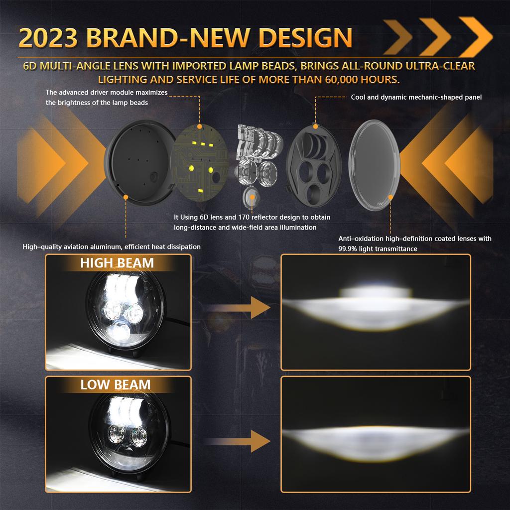 5.75 Inch LED Headlight for Motorcycle Waterproof DRL Turn Signal Devil Eye High Low Beam Lamp