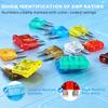 84PCS Car Fuses Assortment Kit, Standard & Mini Fuse 5A-40A | Upgraded Blade Fuses Automotive, Mixed Auto Replacement Fuses for Auto, RV, Truck,