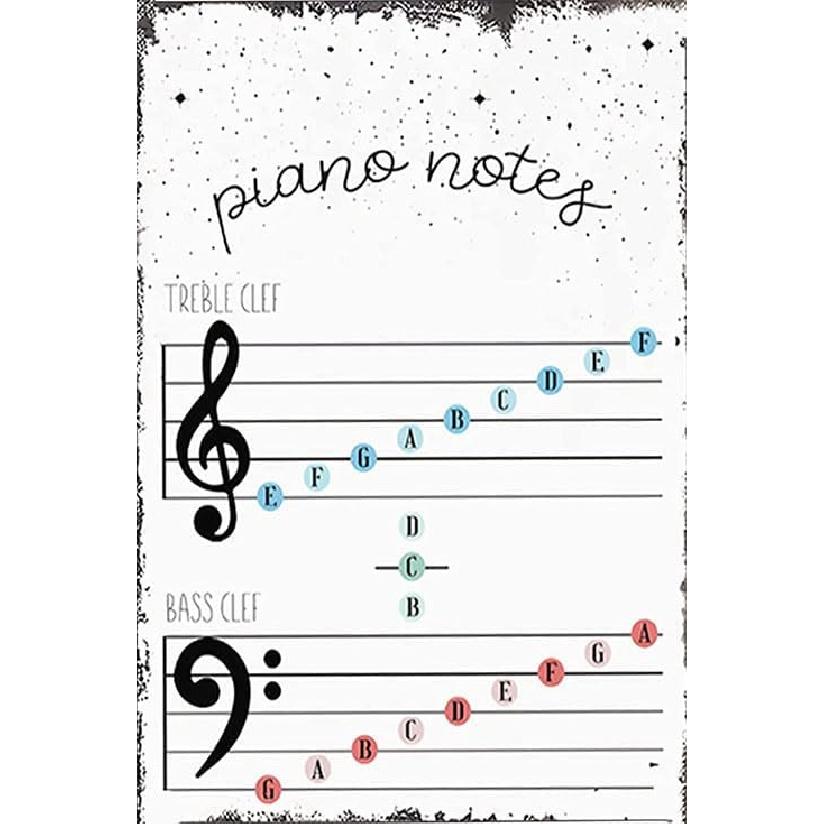 Music Education Music Poster Theory Piano Notes Bass Clef Treble Clef Educational Print Teacher Staff Metal Tin Sign Wall Decoration 8x12 Inch