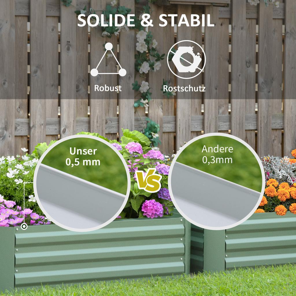 Set of 2 291L Raised Garden Bed, Elevated Galvanised Planter Box for Flowers, Herbs, 100x100x30cm, Green