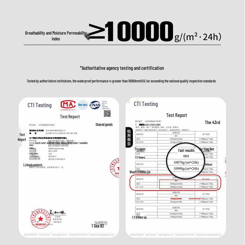 Tuoluzhe Women's Waterproof Windproof Outdoor Shell Jacket