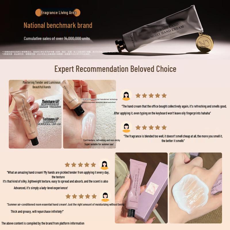 Dear Irene Heartbeat Echo Limited Fragrance Hand Cream