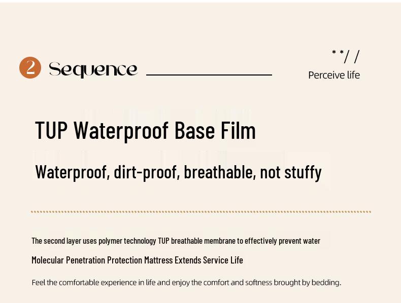 Waterproof Solid Color Fitted Mattress Protector Cover